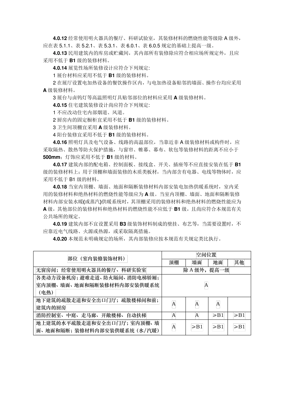 勾画重点的《建筑内部装修设计防火规范》GB502222017_第3页