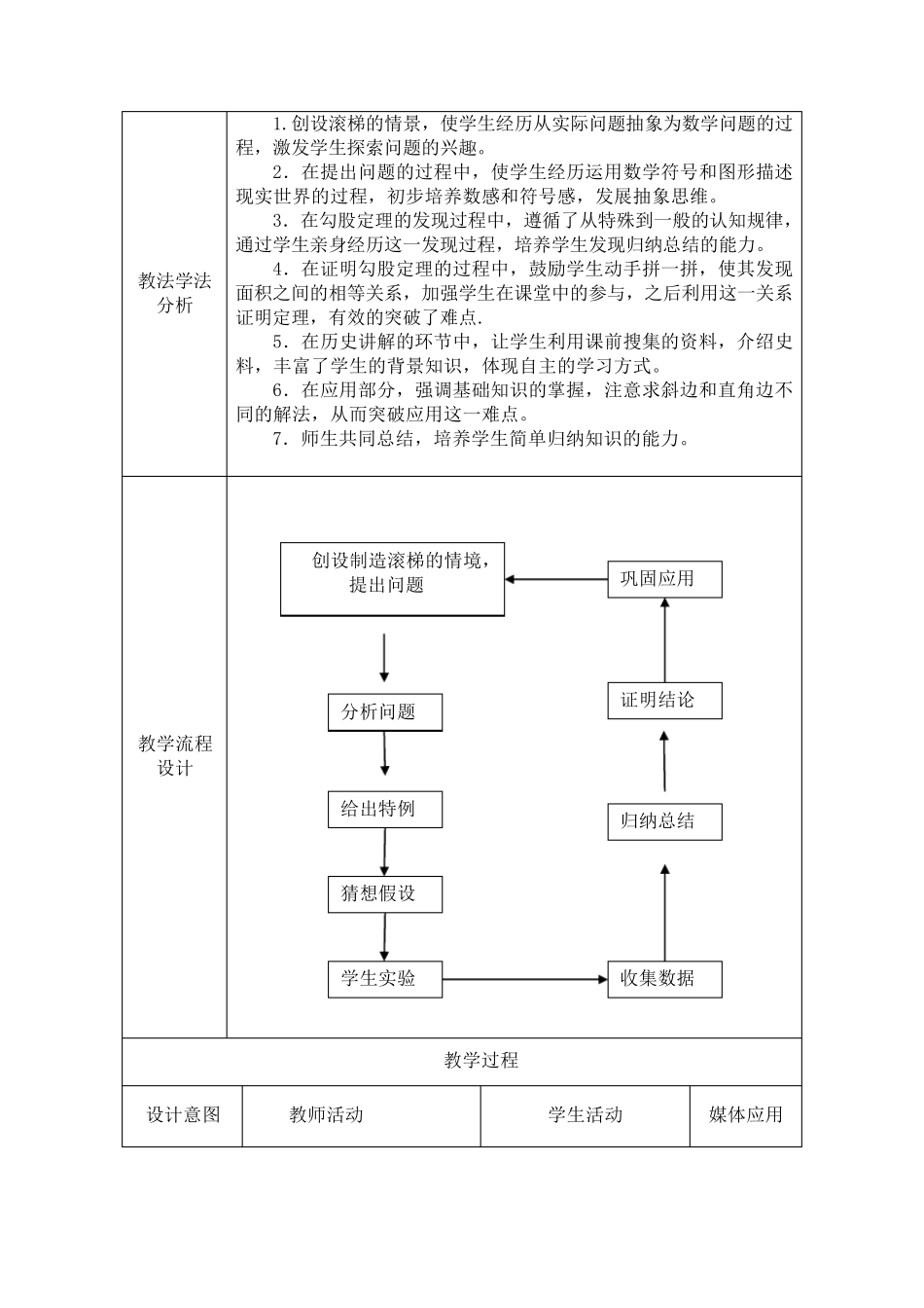 勾股定理教学设计(教案)_第2页