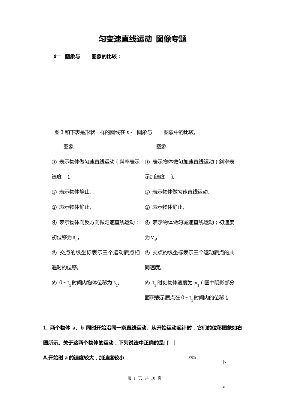 匀变速直线运动图像专题(新编)_第1页