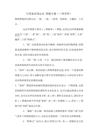 匀变速直线运动图像专题