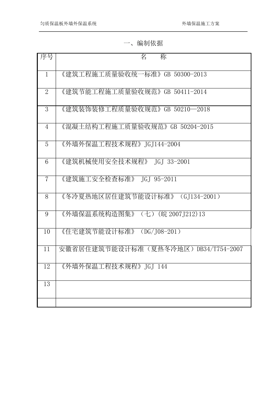 匀质防火保温板施工方案(详细版本)_第3页