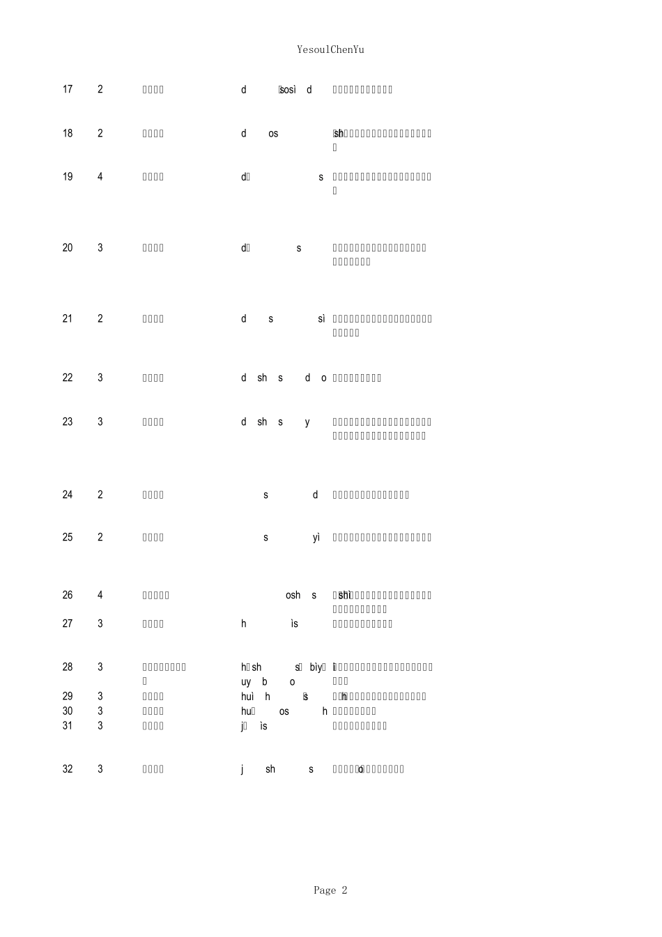 包含“三”的成语_第2页