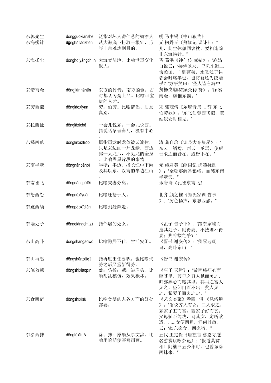 包含“东”的成语_第2页