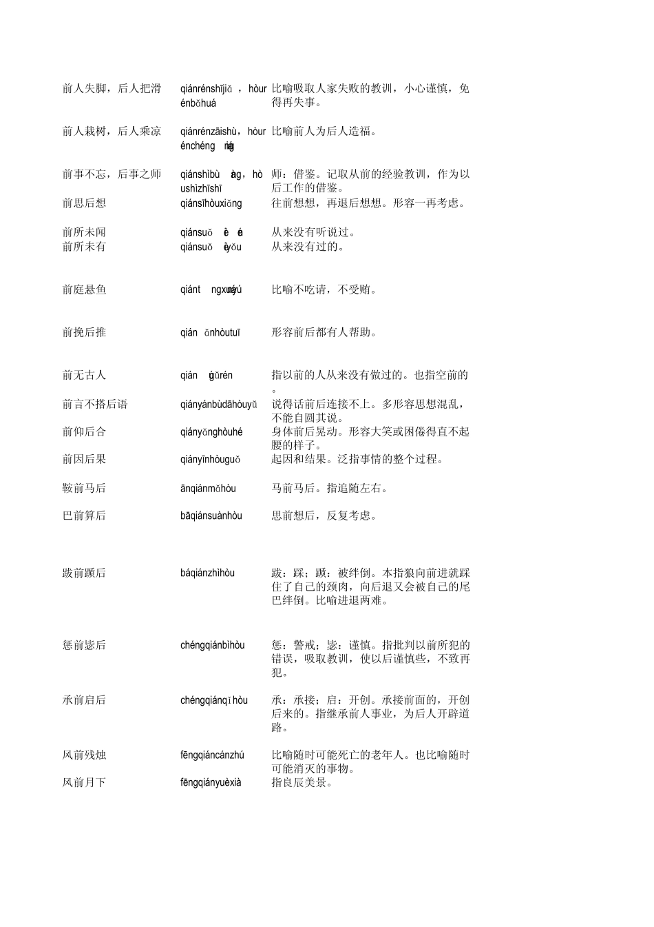 包含“前”的成语_第2页