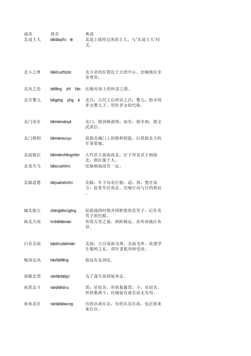 包含“北”的成语_第1页
