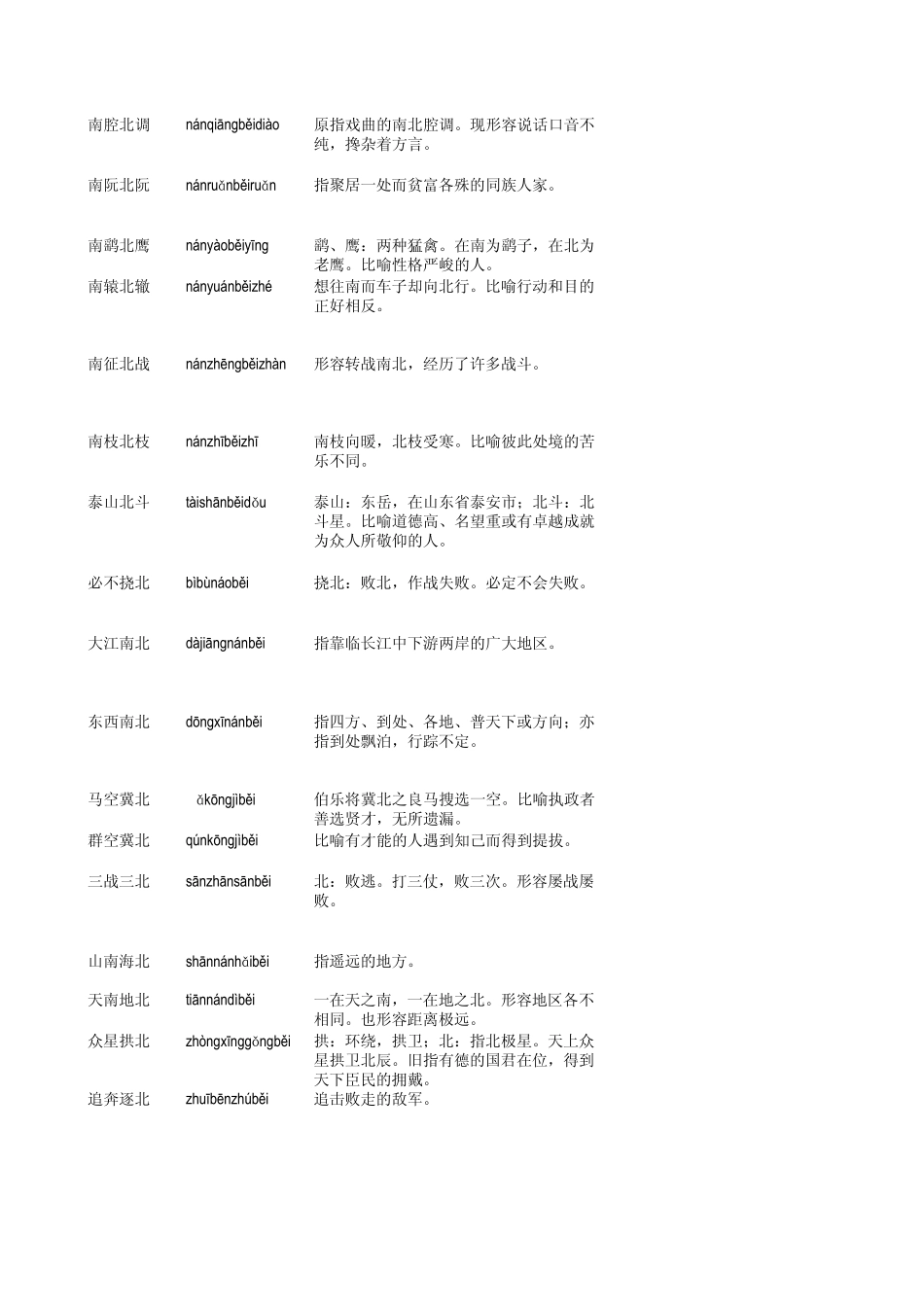 包含“北”的成语_第2页