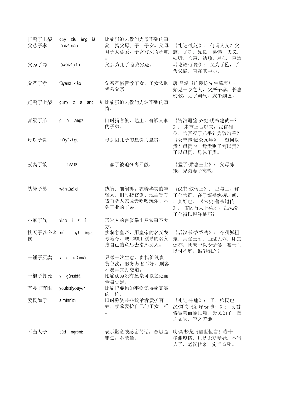 包含“子”的成语_第3页