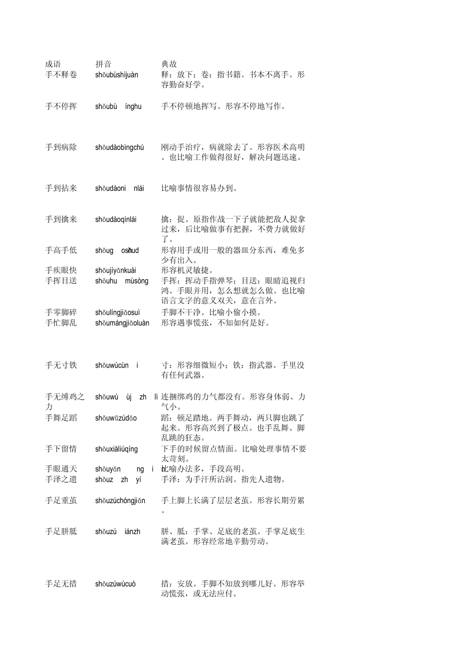 包含“手”的成语_第1页