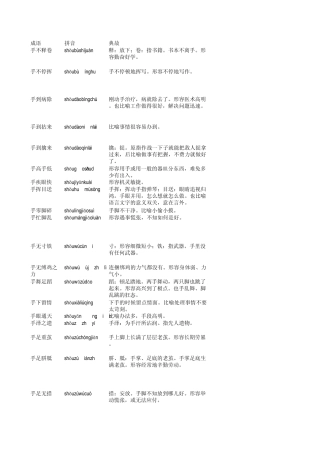 包含“手”的成语