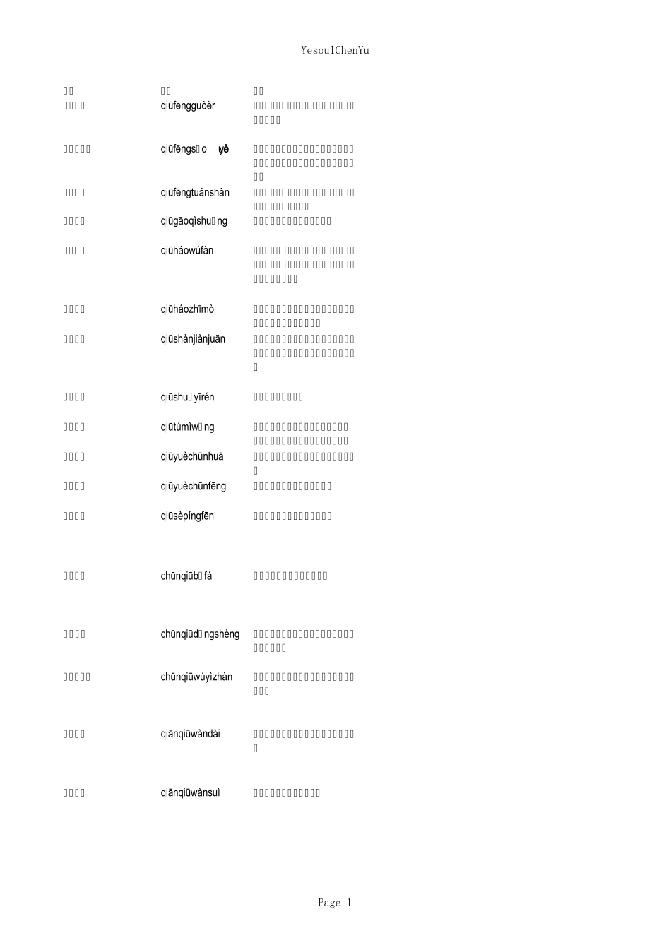 包含“秋”的成语_第1页