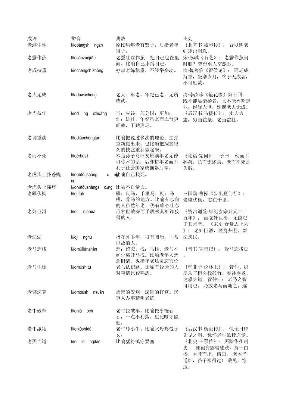 包含“老”的成语_第1页