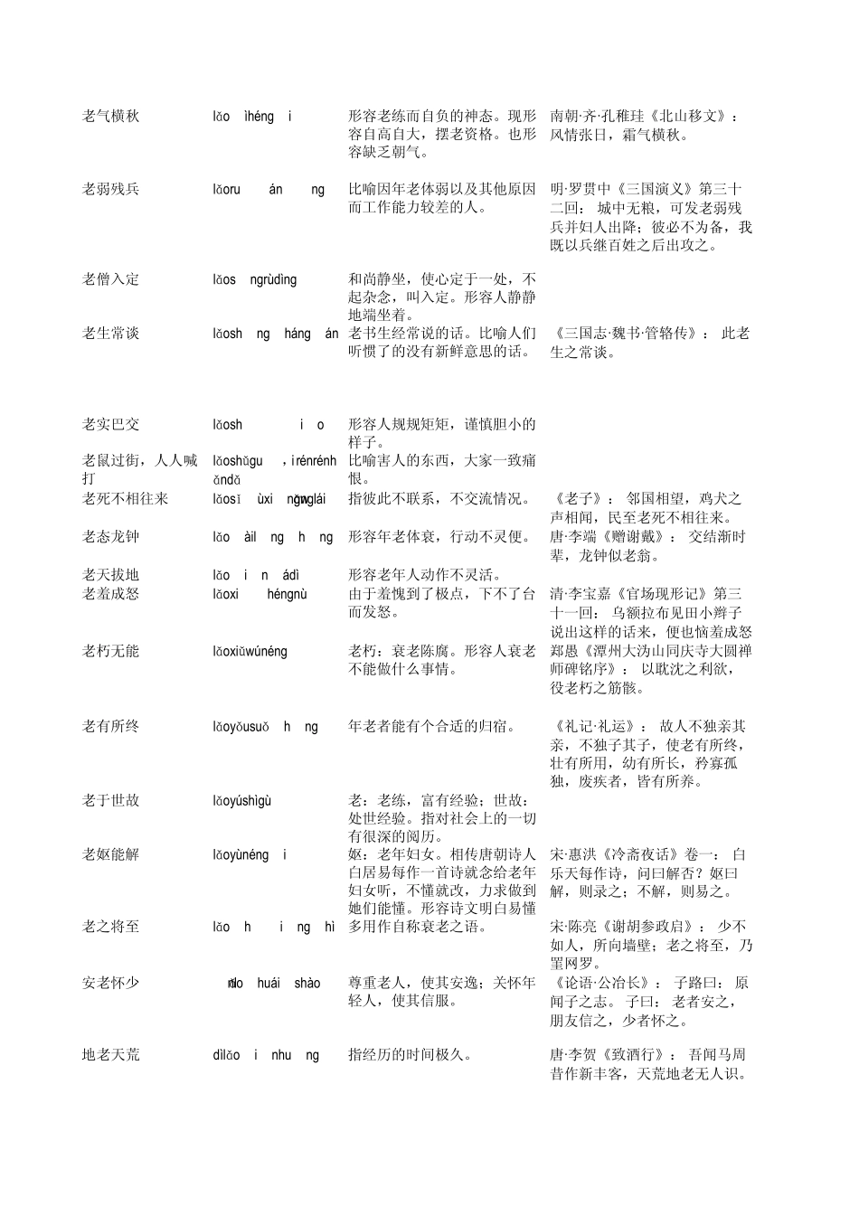 包含“老”的成语_第2页