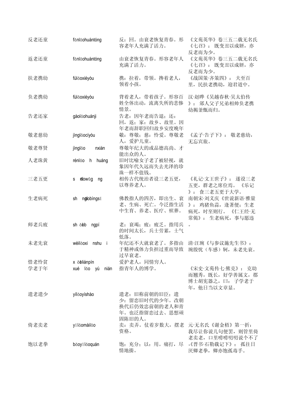 包含“老”的成语_第3页