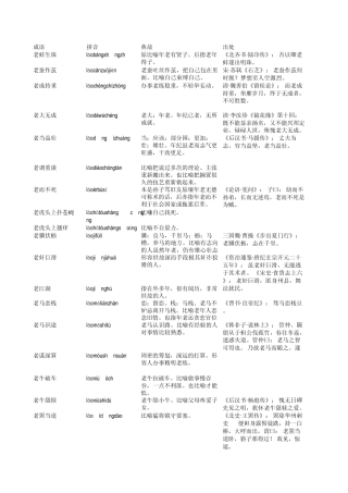 包含“老”的成语