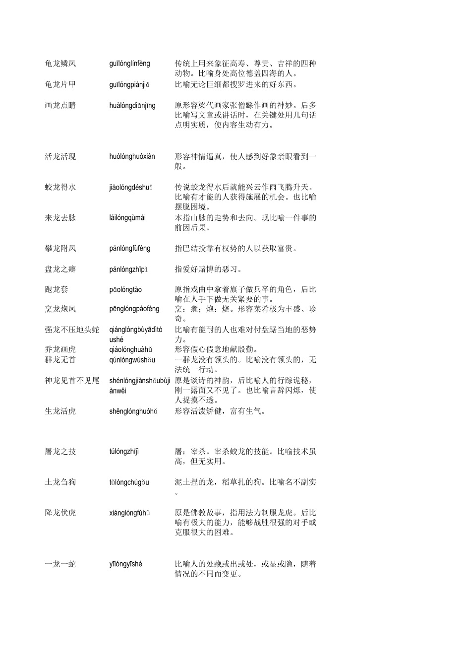 包含“龙”的成语_第3页