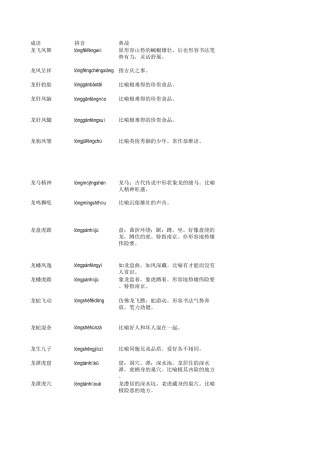包含“龙”的成语
