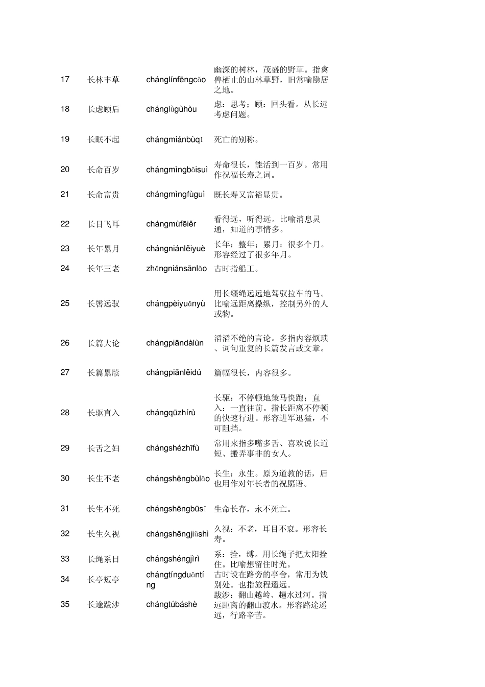 包含＂长＂字的成语_第2页