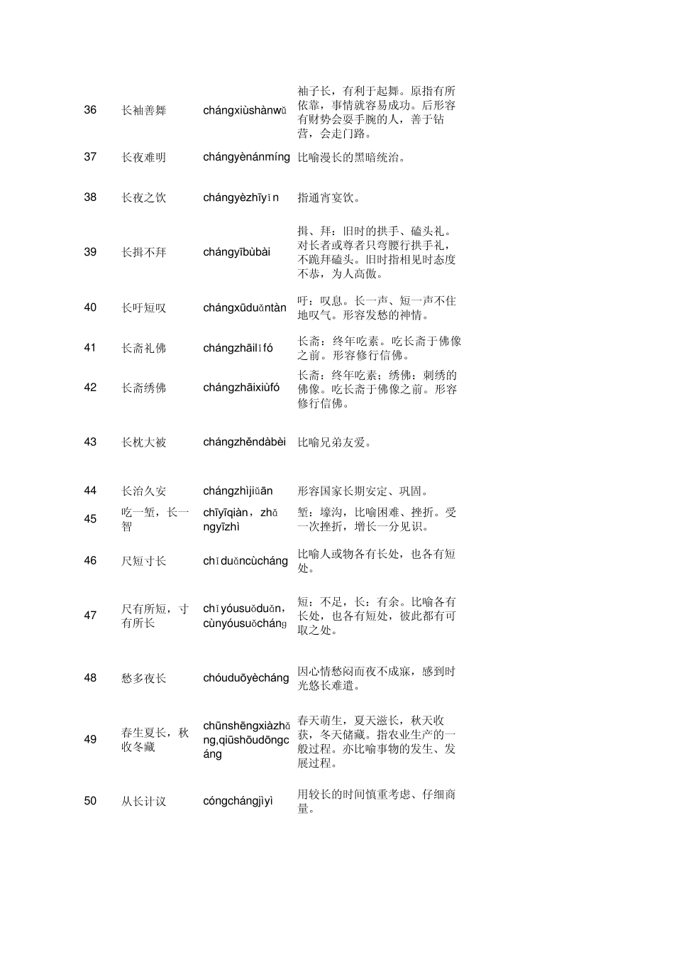 包含＂长＂字的成语_第3页