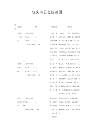 包头市公交线路图