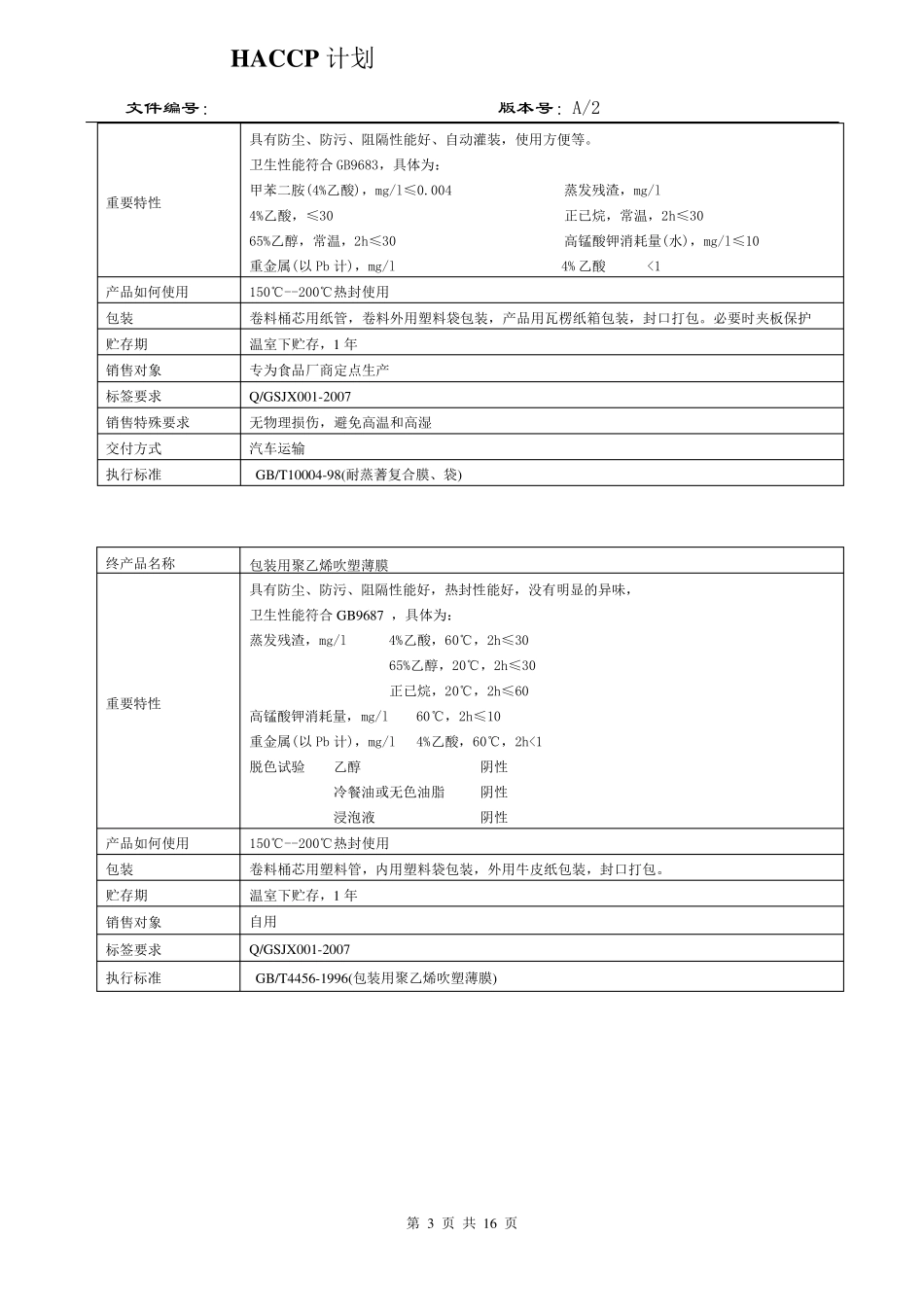 包材产品HACCP计划_第3页