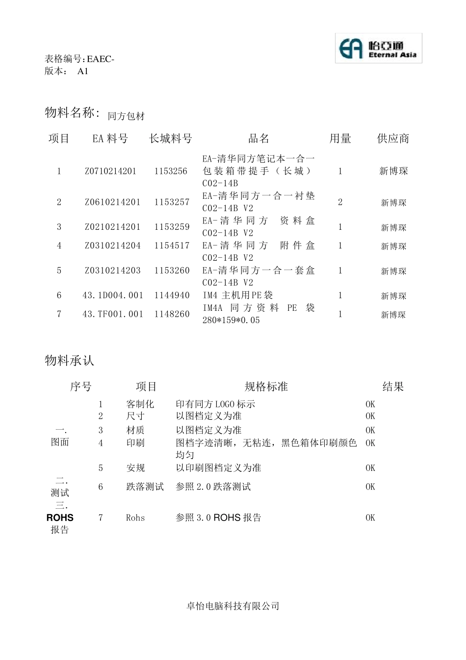 包材承认测试报告_第2页
