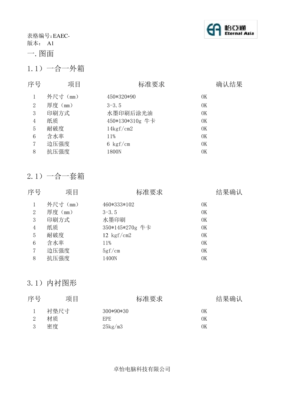 包材承认测试报告_第3页