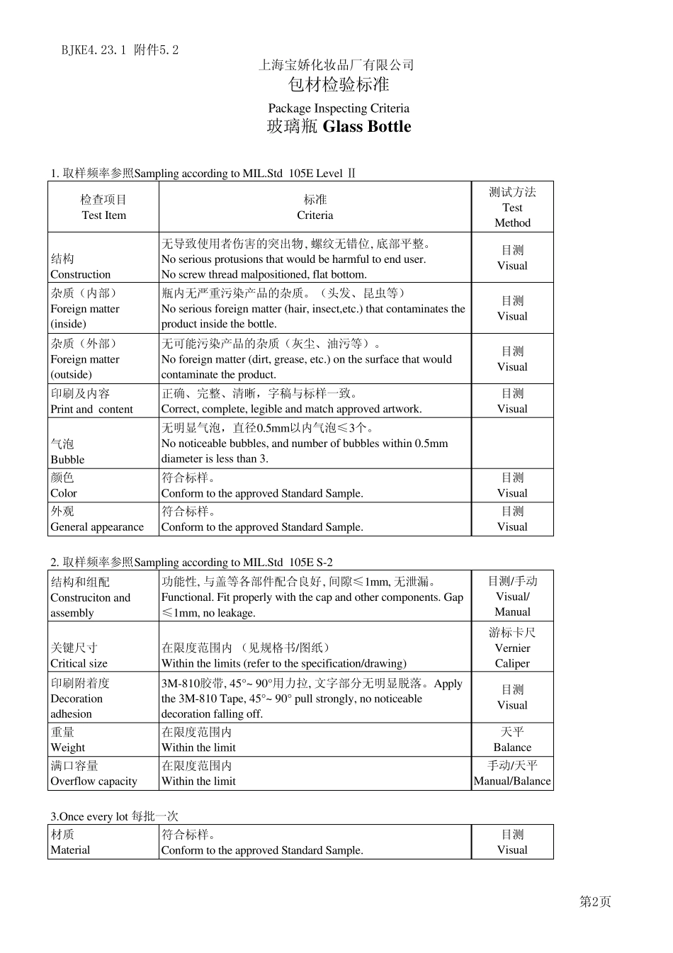 包材检验标准总表_第2页