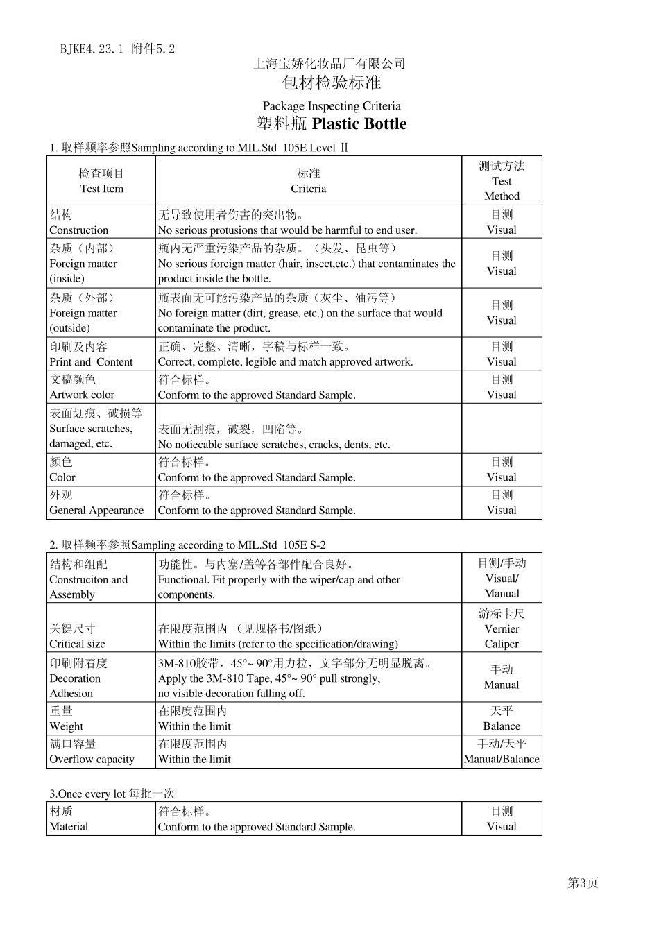 包材检验标准总表_第3页