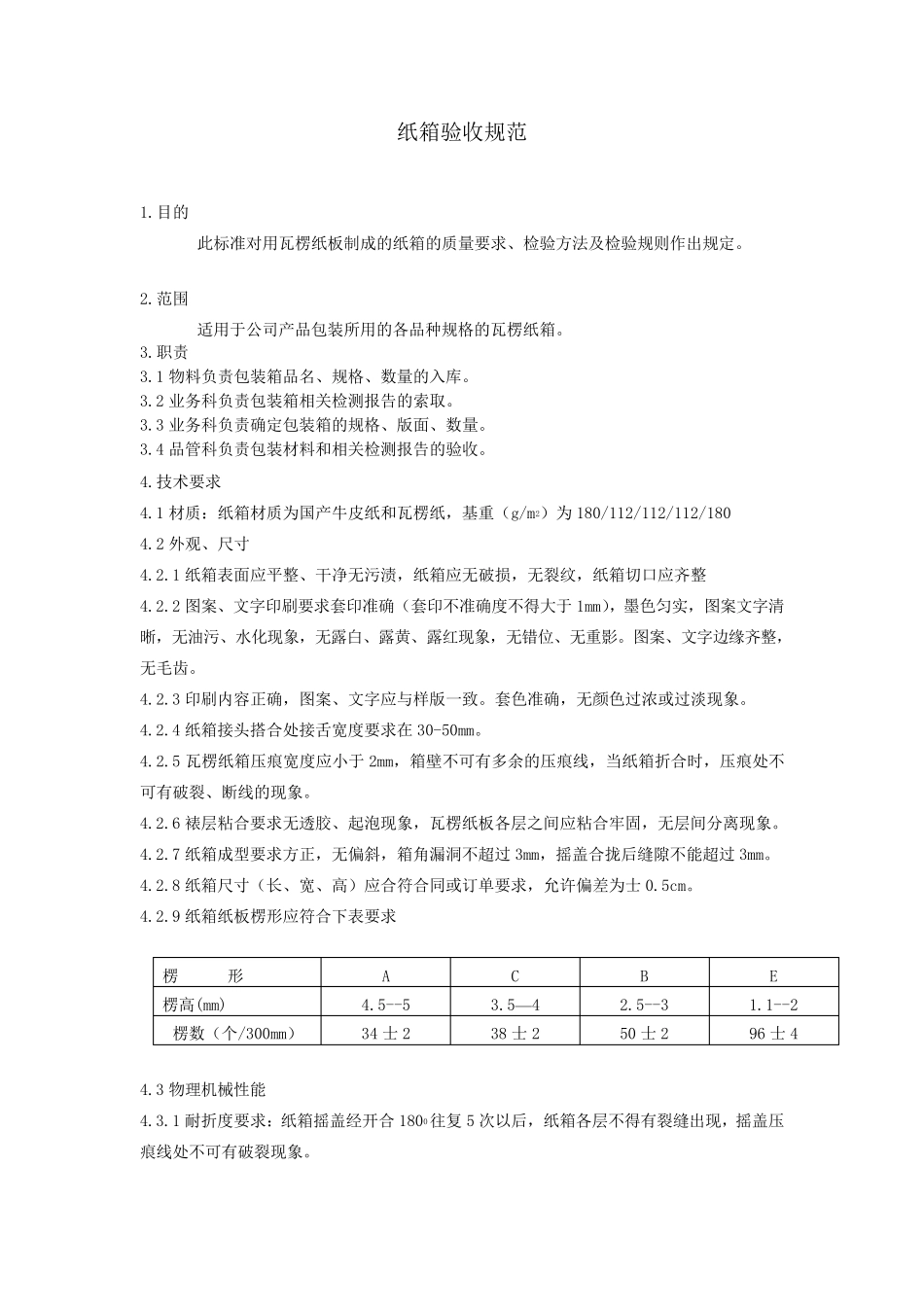 包材验收标准_第3页