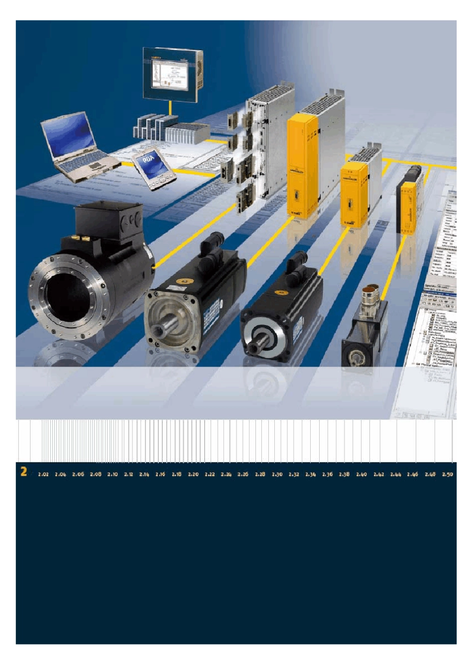 包米勒伺服驱动器_第2页