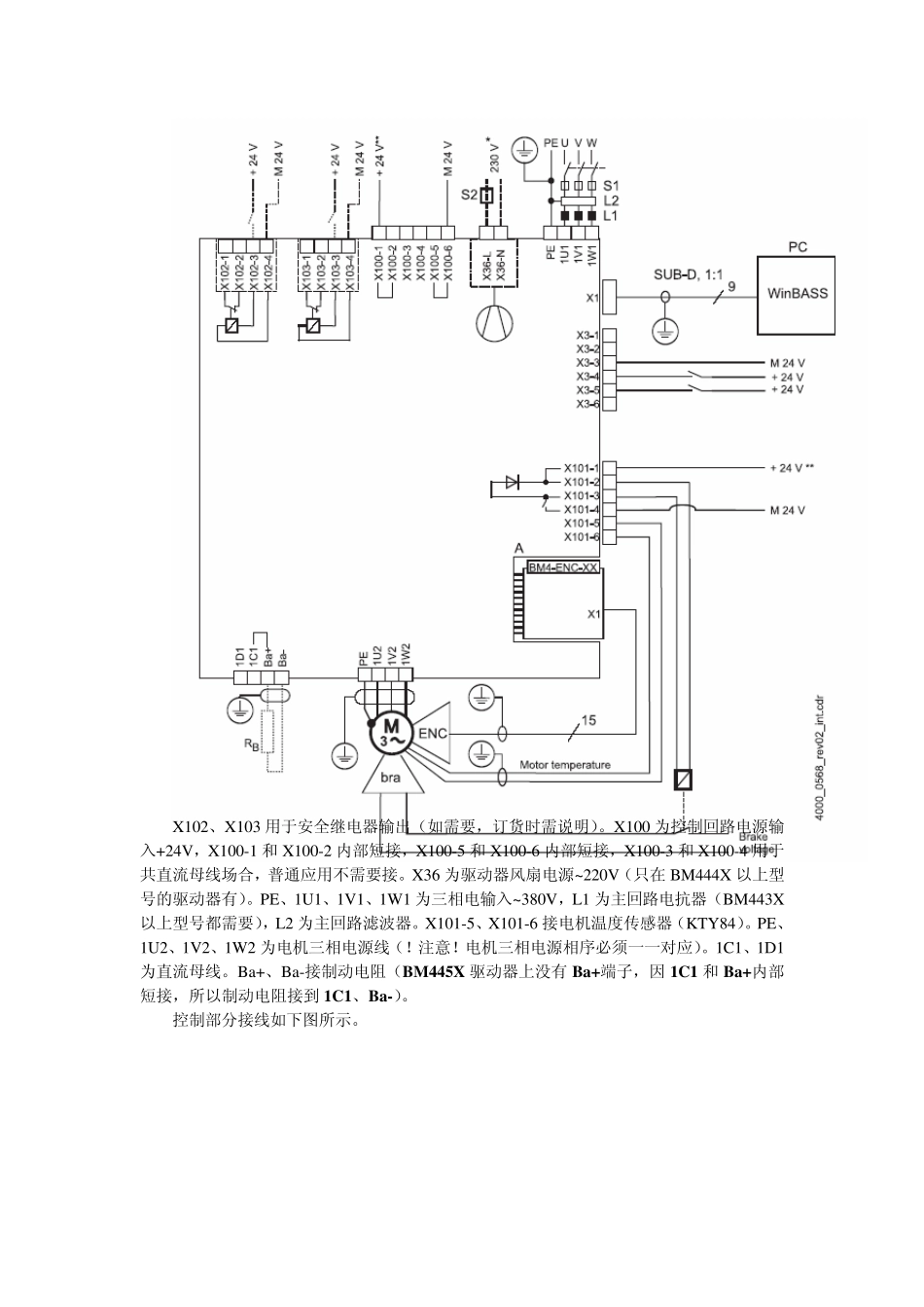 包米勒横切系统伺服控制器操作说明书V0.2_第2页