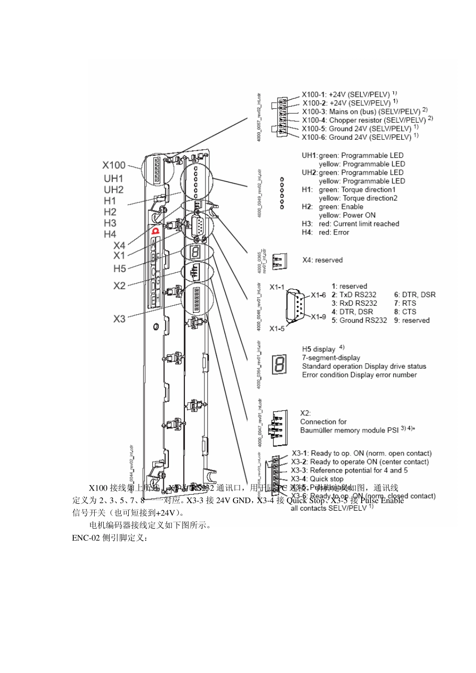 包米勒横切系统伺服控制器操作说明书V0.2_第3页