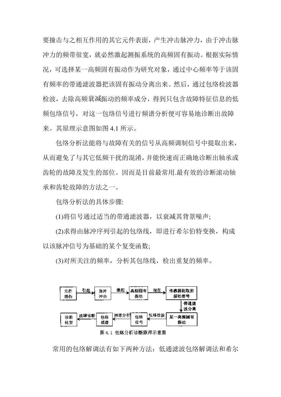 包络解调法及其诊断(DEMO)_第3页