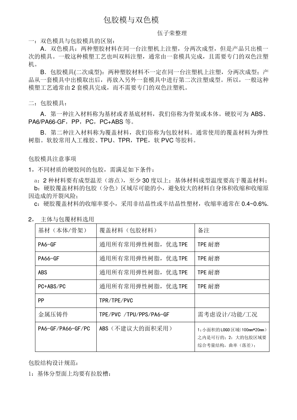 包胶与双色模具_第1页