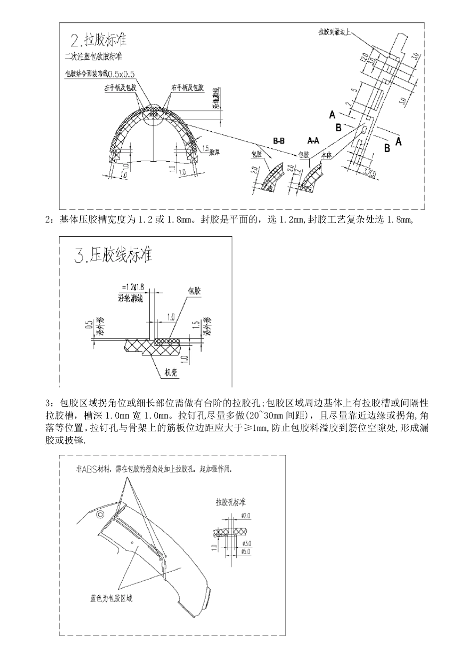 包胶与双色模具_第2页