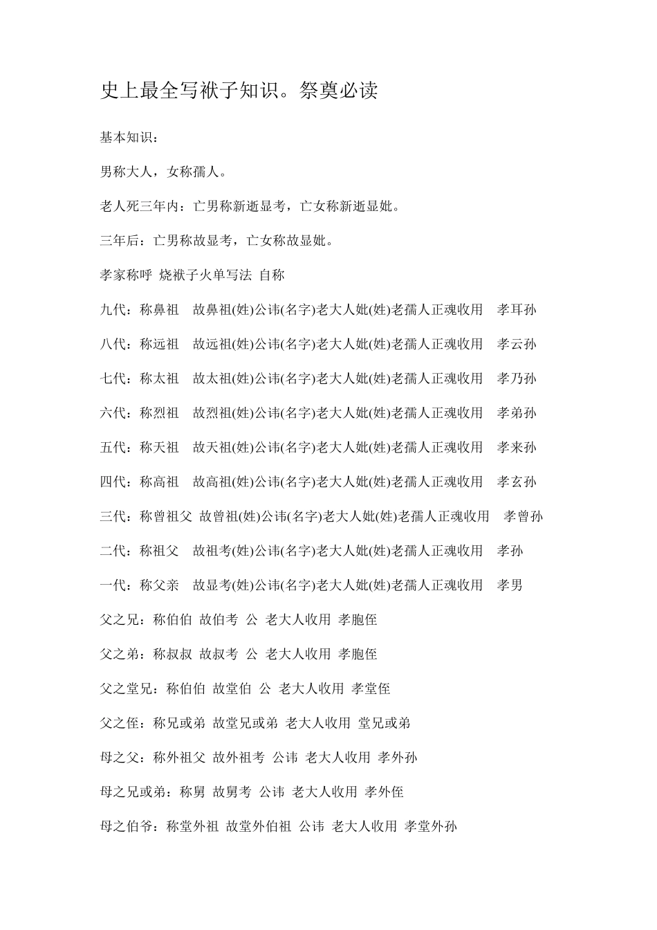 包袱书写格式_第3页