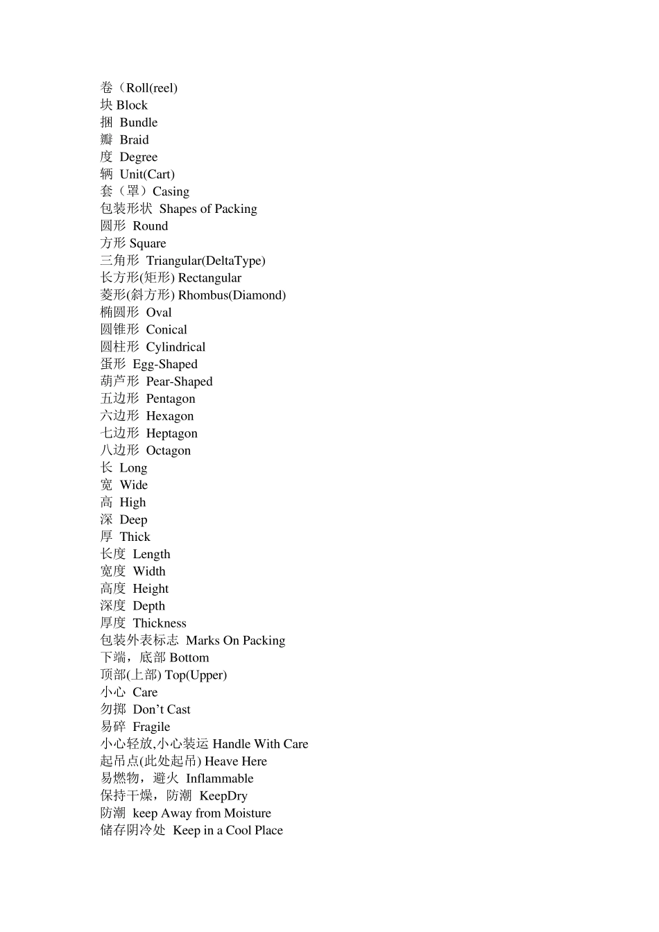包装专业术语_第3页