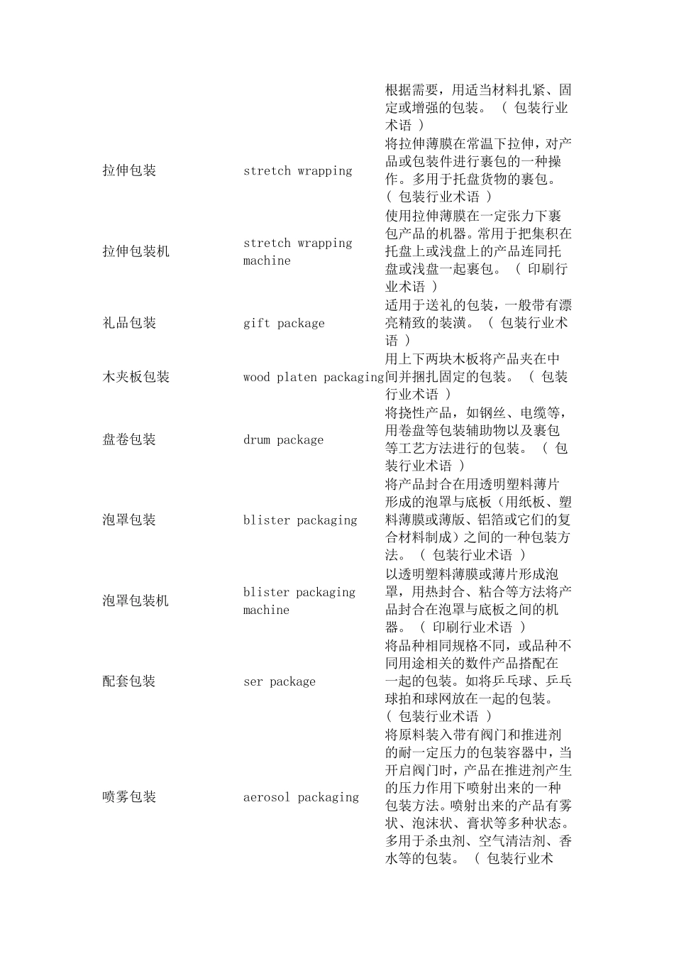 包装专业术语英语词汇_第3页