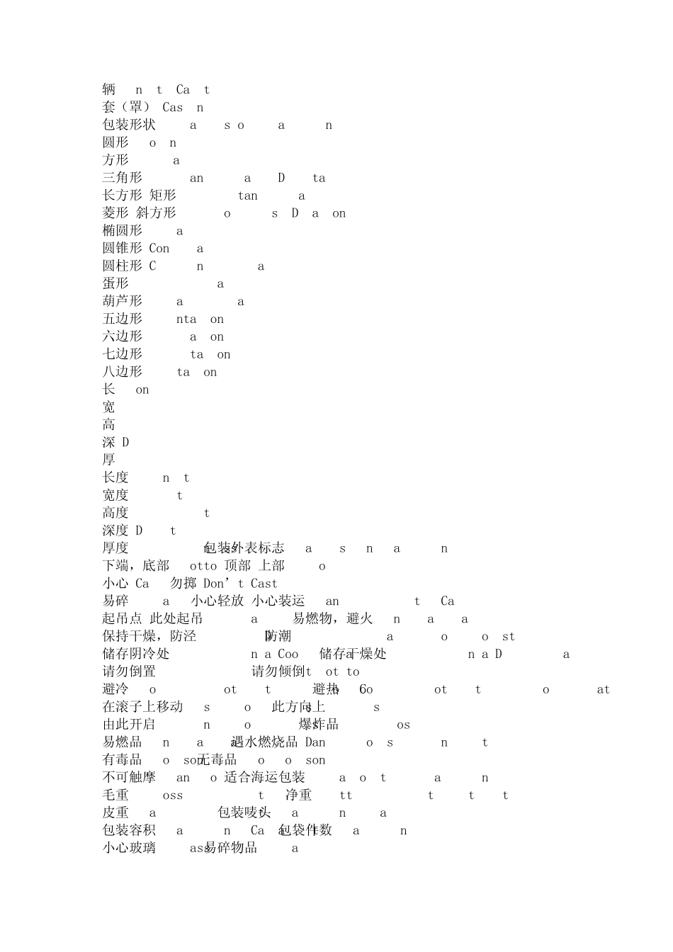 包装印刷常用名词英语_第3页