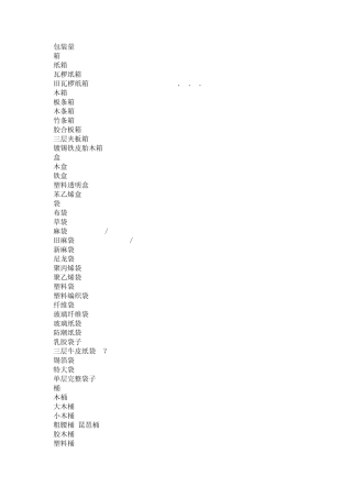包装印刷常用名词英语