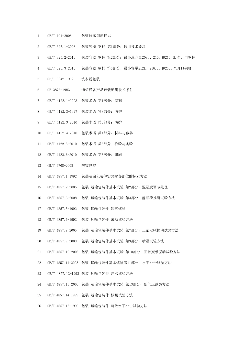 包装国家标准_第1页