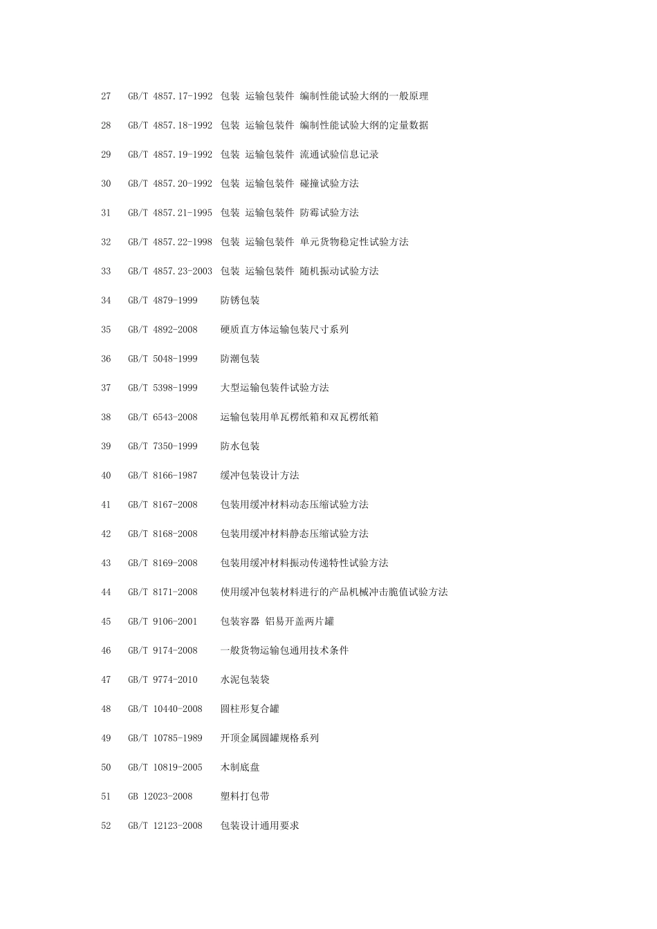 包装国家标准_第2页