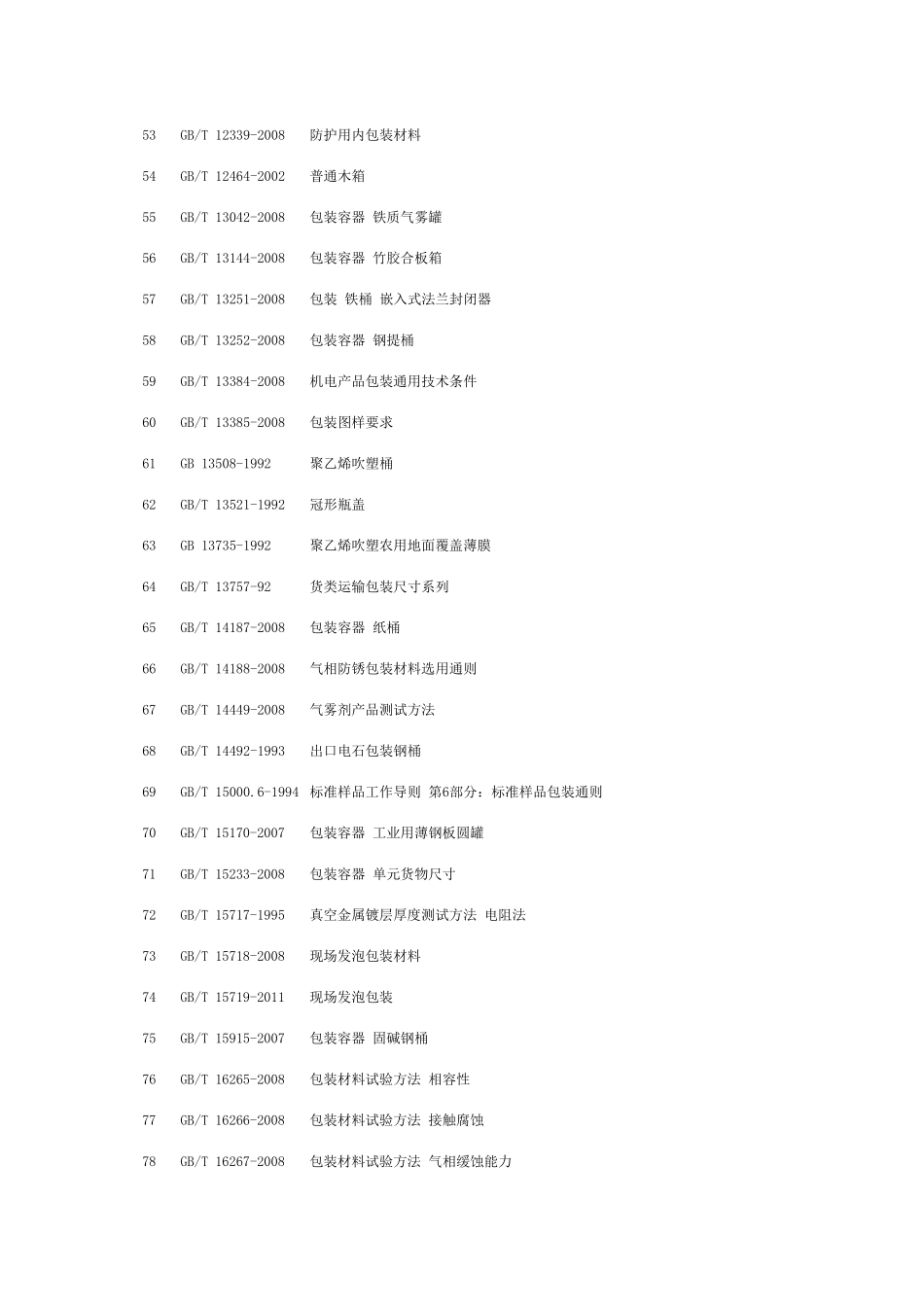 包装国家标准_第3页