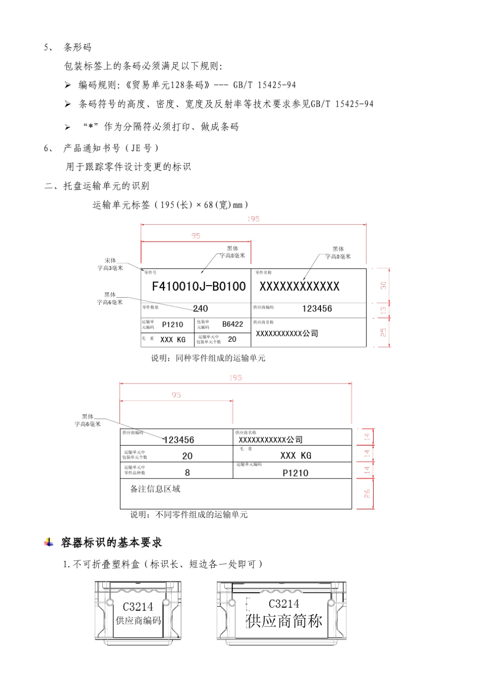 包装标签及容器标识的基本要求_第2页