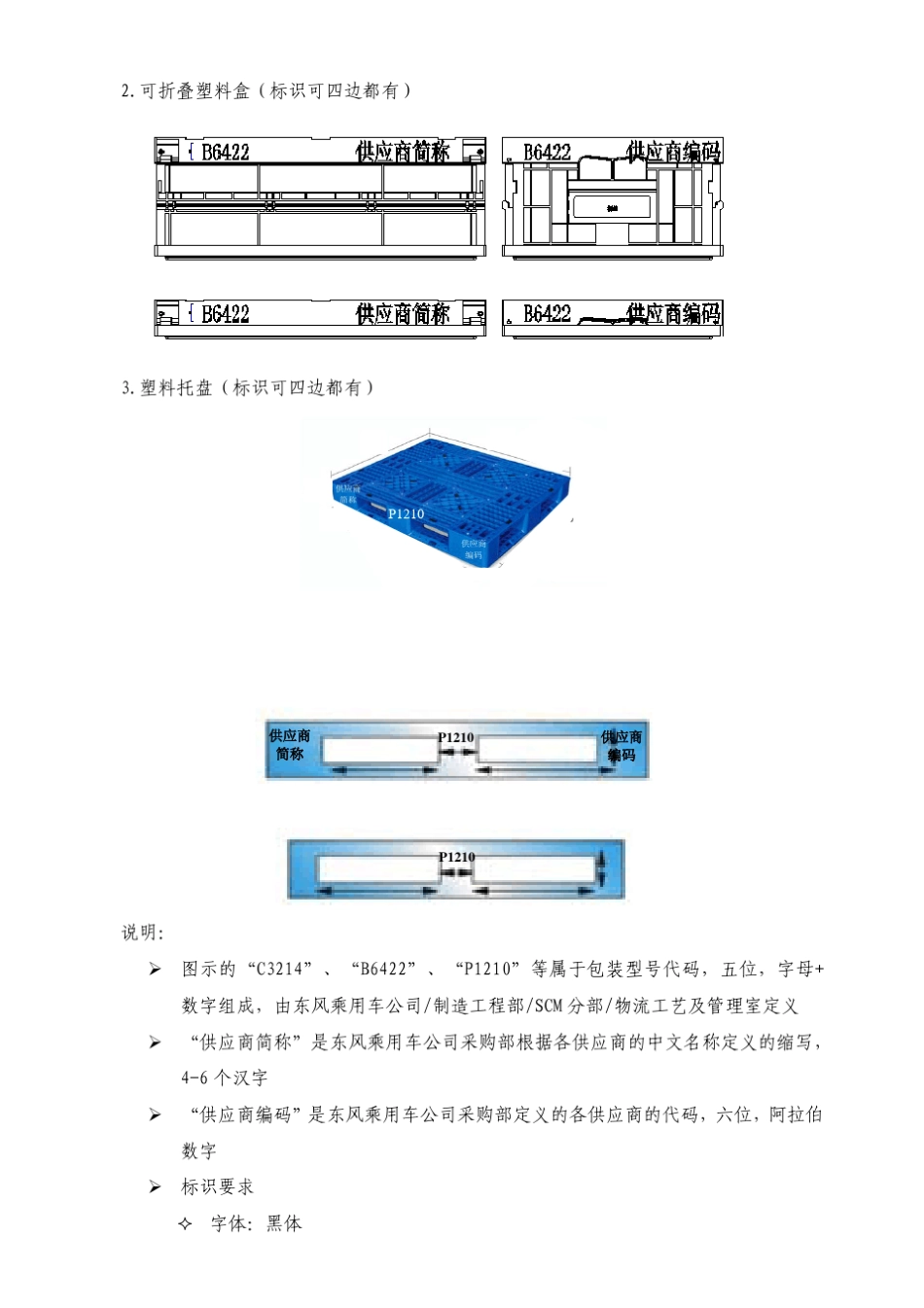 包装标签及容器标识的基本要求_第3页