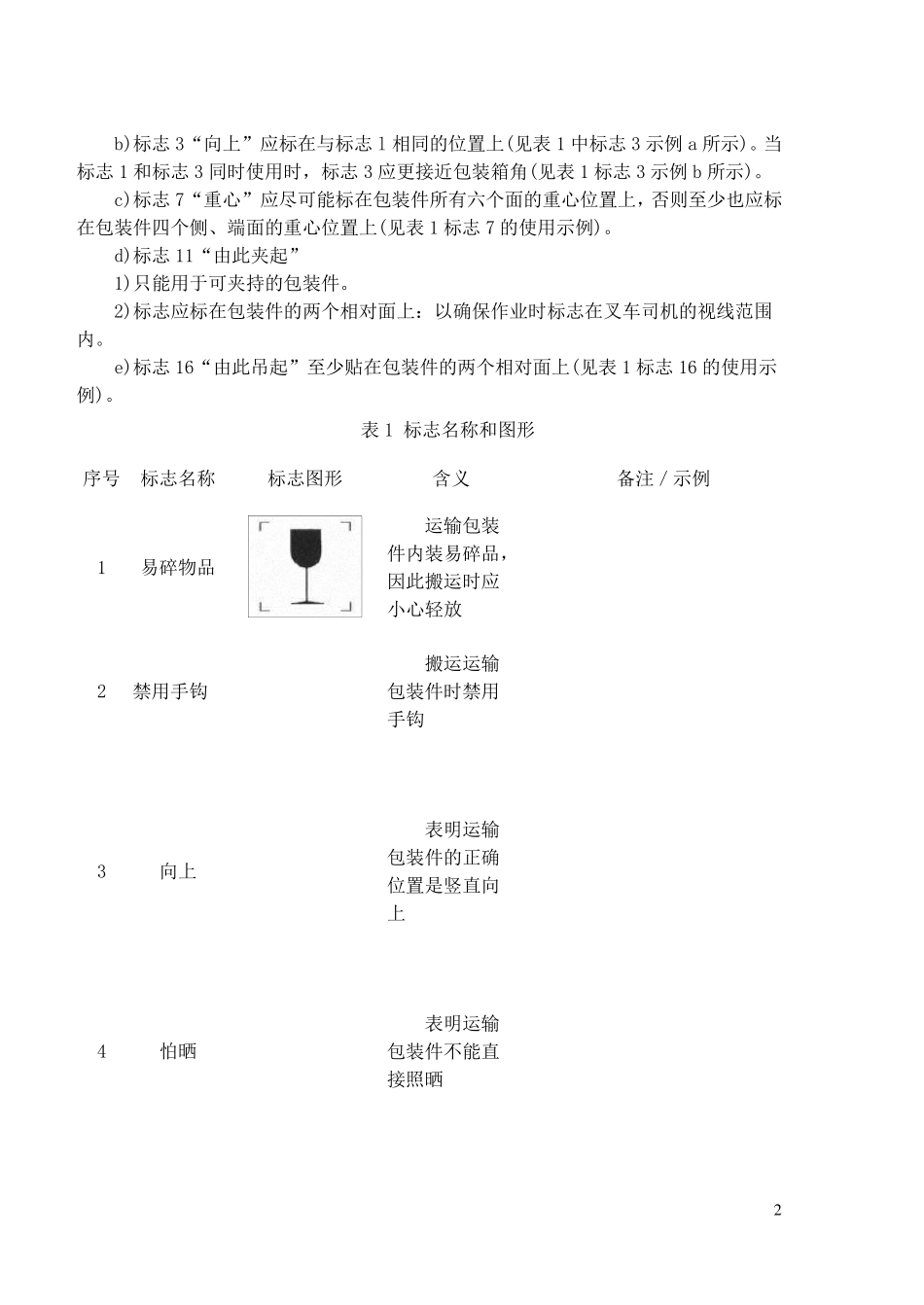 包装标识的相关国标_第2页
