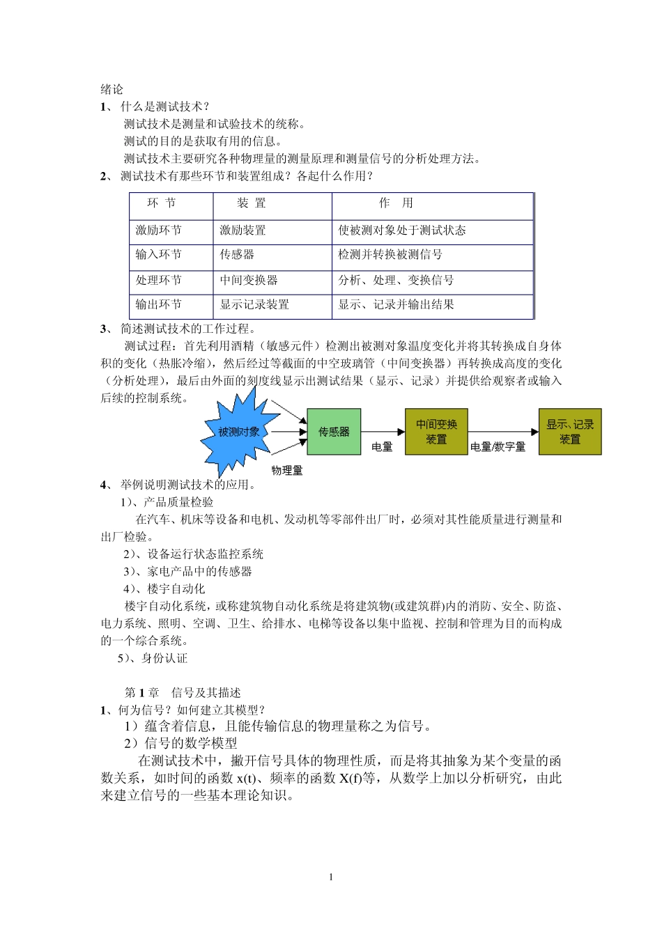 包装测试技术答案__第1页