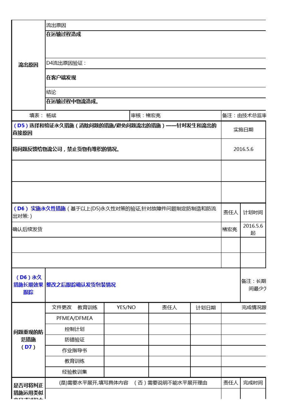 包装破损8D报告_第2页