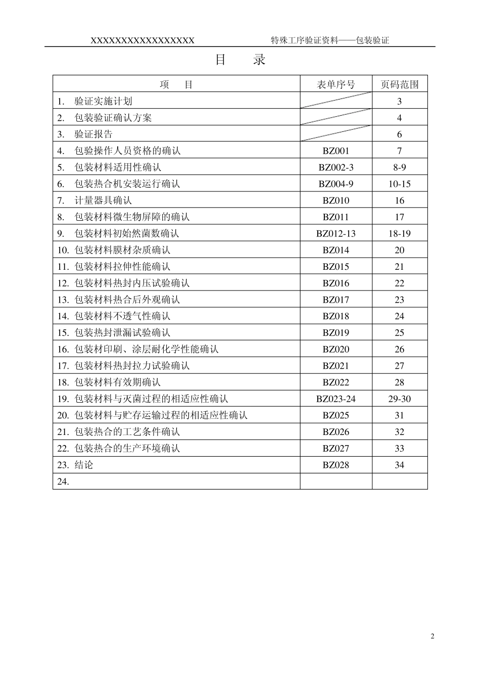 包装确认方案_第2页