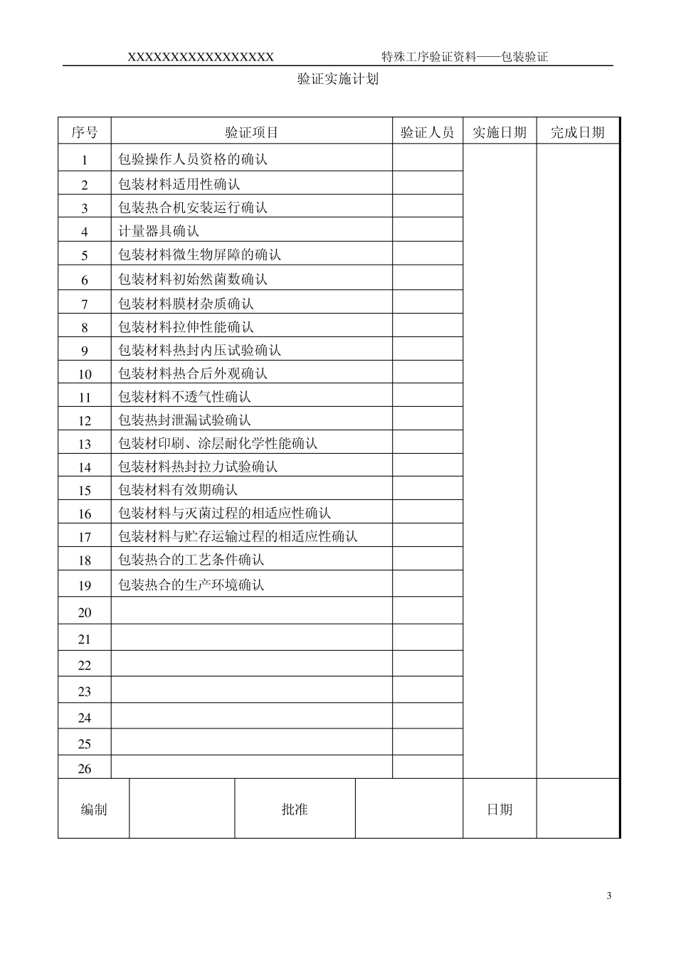 包装确认方案_第3页